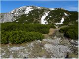 Jakobe - Petzen (Kordeschkopf) (Peca (Kordeževa glava))